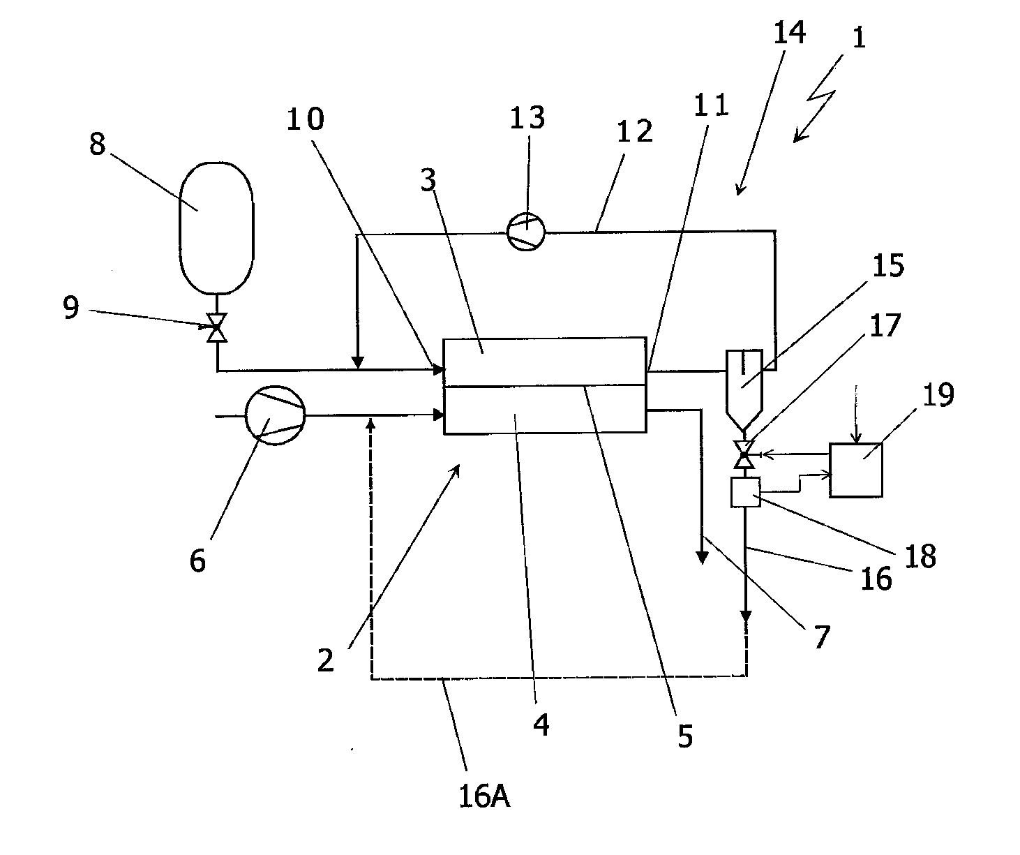 Recirculation Unit For a Fuel Cell System
