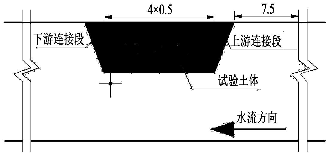 Method for quantifying river bank soil erosion parameter by considering influence of root system of tamarix ramosissima