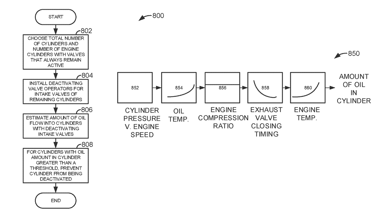 System and method for determining engine knock