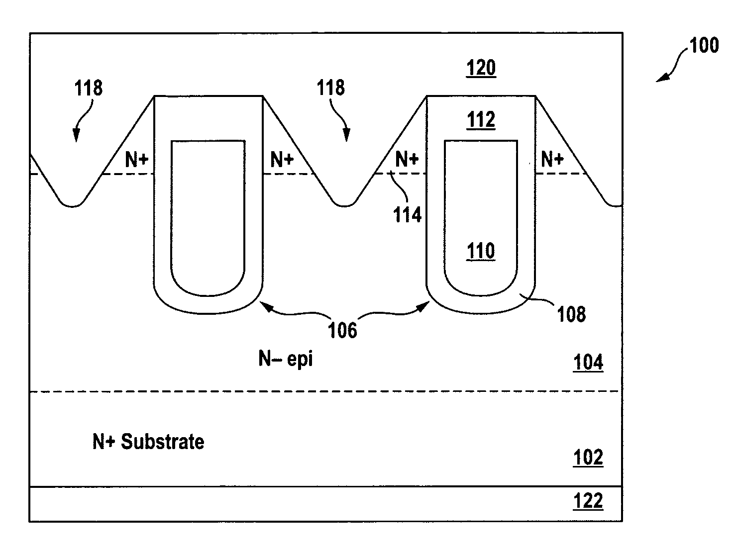 Trenched-gate field effect transistors and methods of forming the same