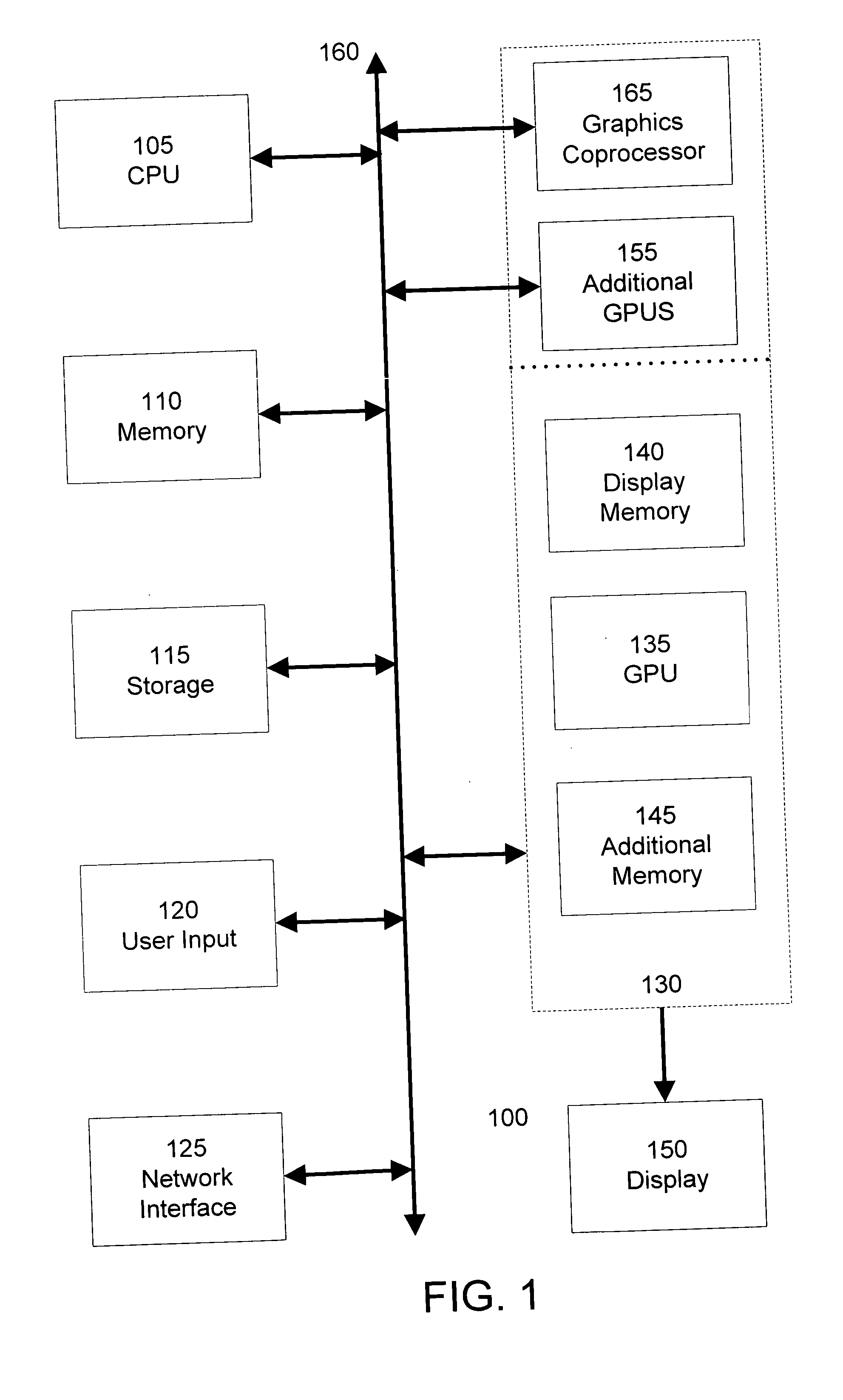 Point-to-point bus bridging without a bridge controller