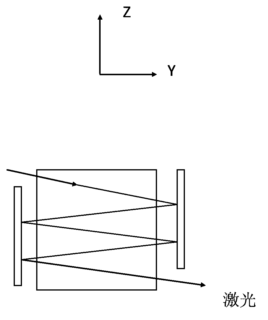 Double-Z operation type solid laser batten amplifying device