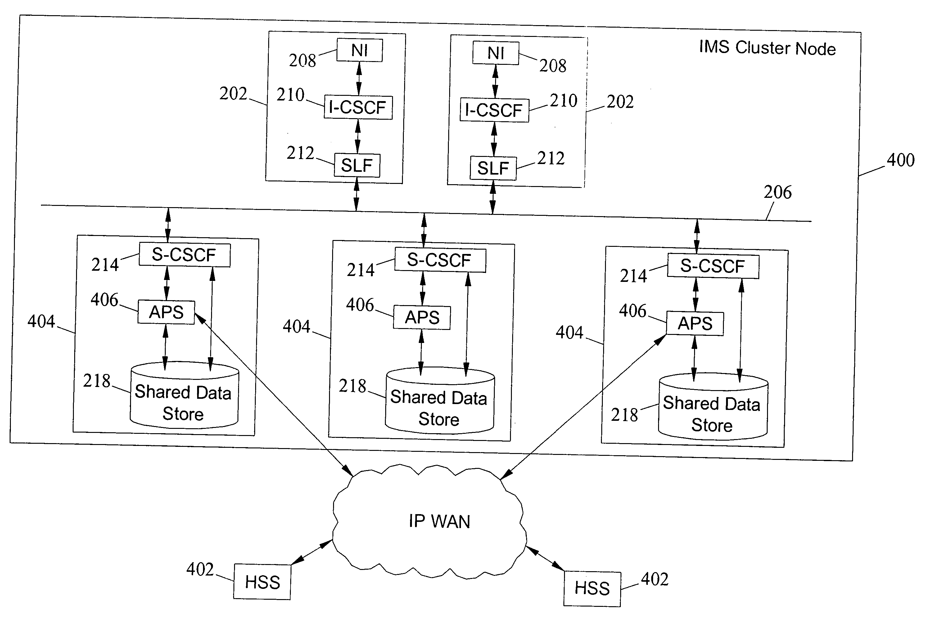 Methods, systems, and computer program products for clustering and communicating between Internet protocol multimedia subsystem (IMS) entities