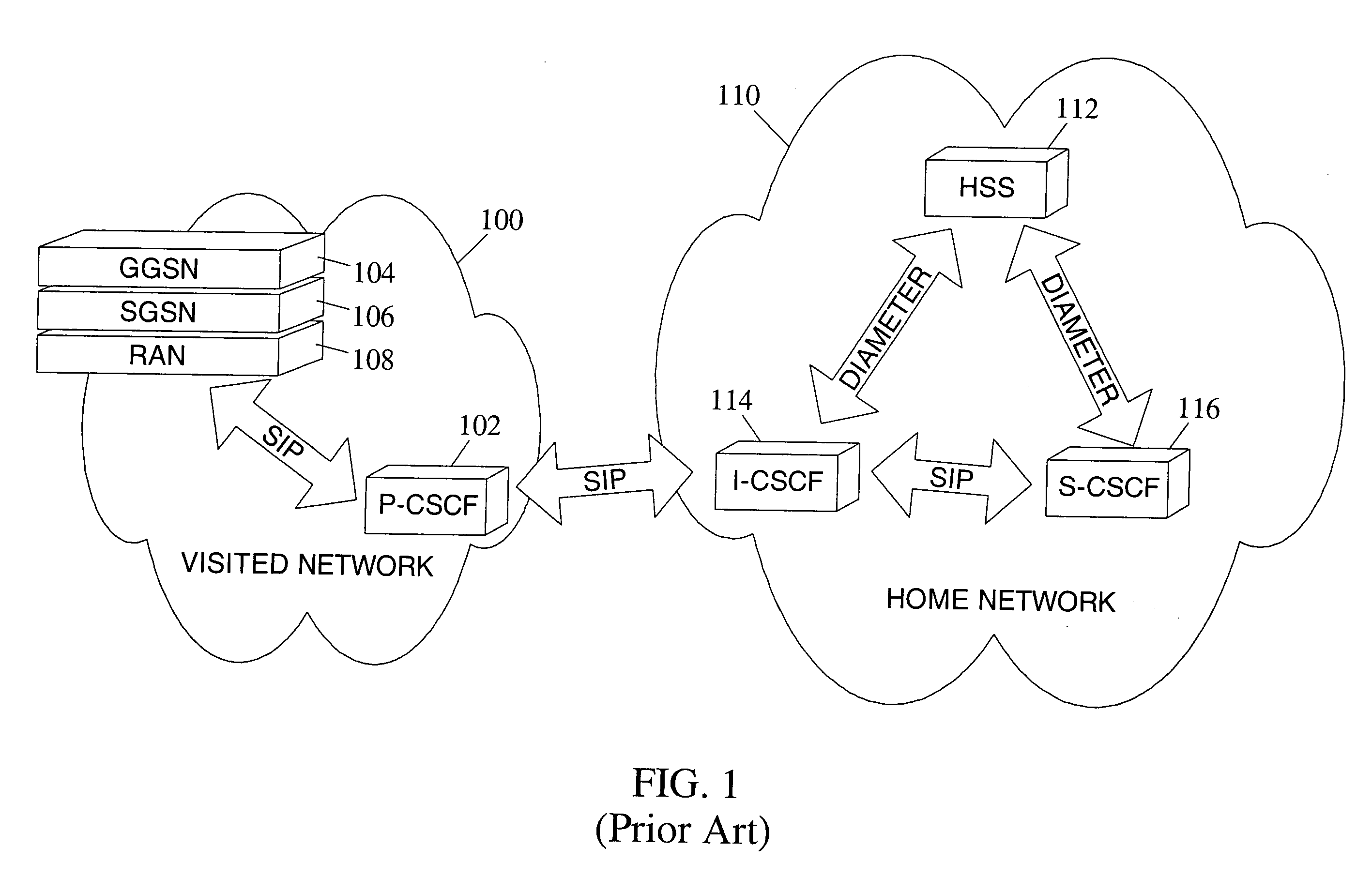 Methods, systems, and computer program products for clustering and communicating between Internet protocol multimedia subsystem (IMS) entities