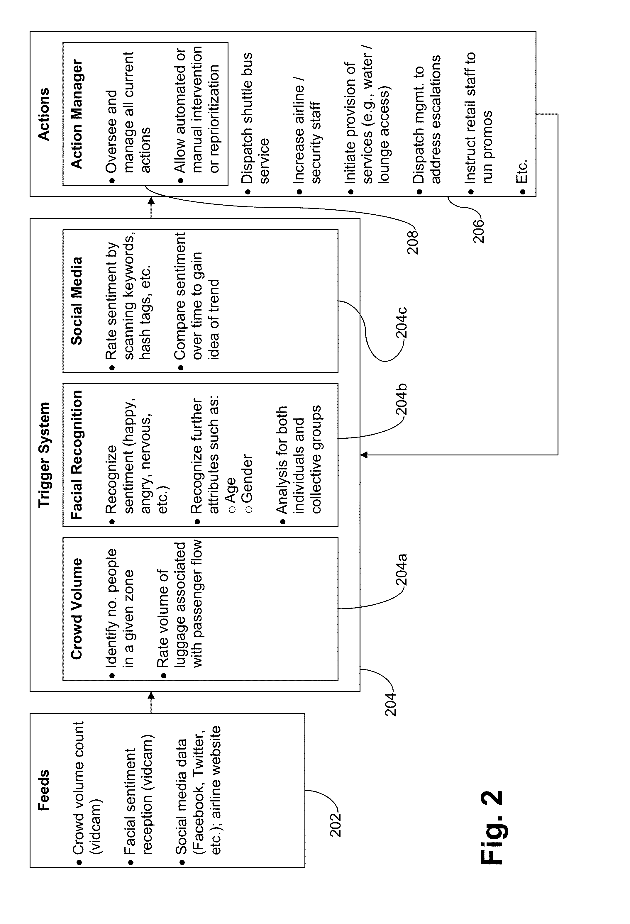 Large venue surveillance and reaction systems and methods using dynamically analyzed emotional input