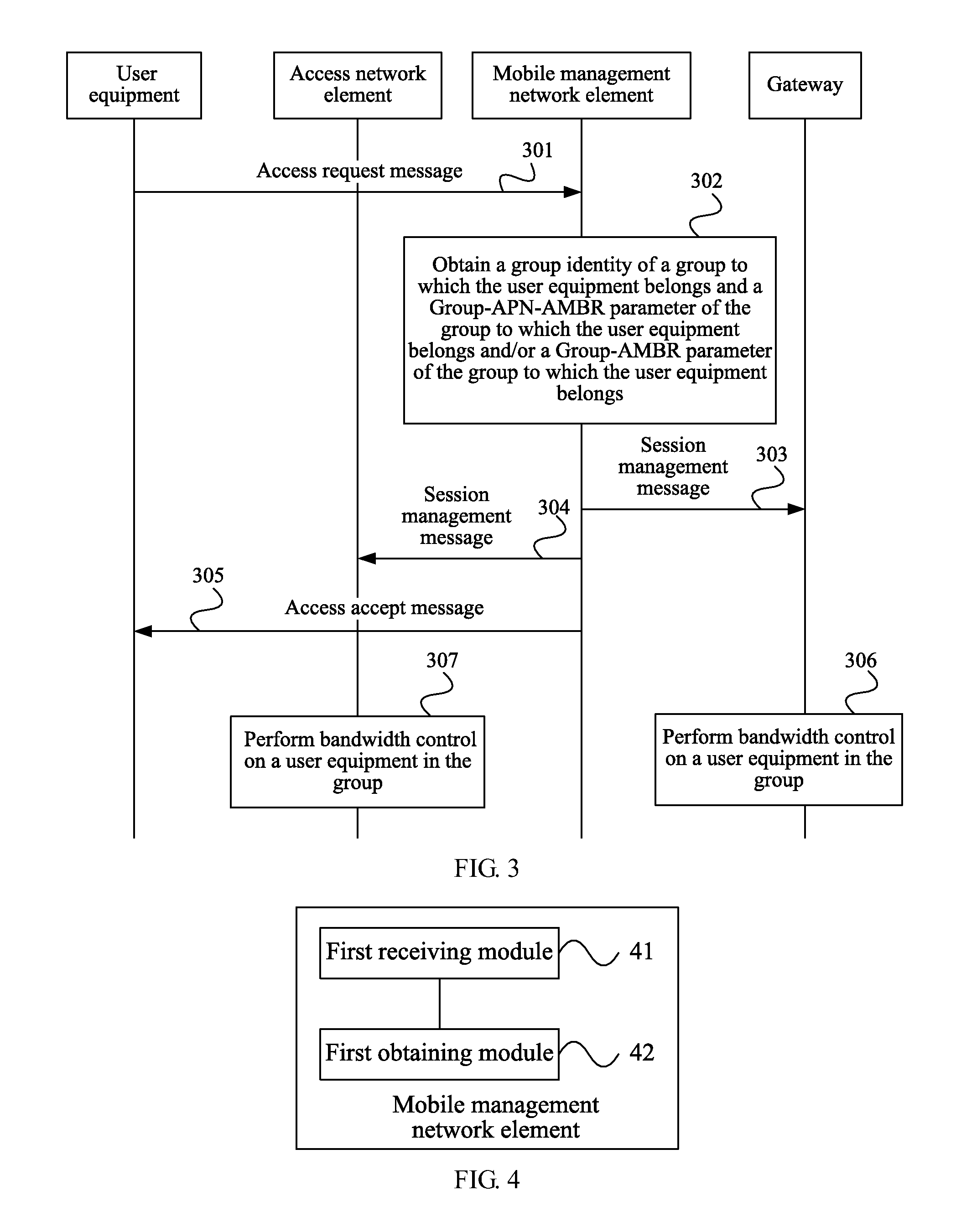 Bandwidth Control Method, Apparatus and System