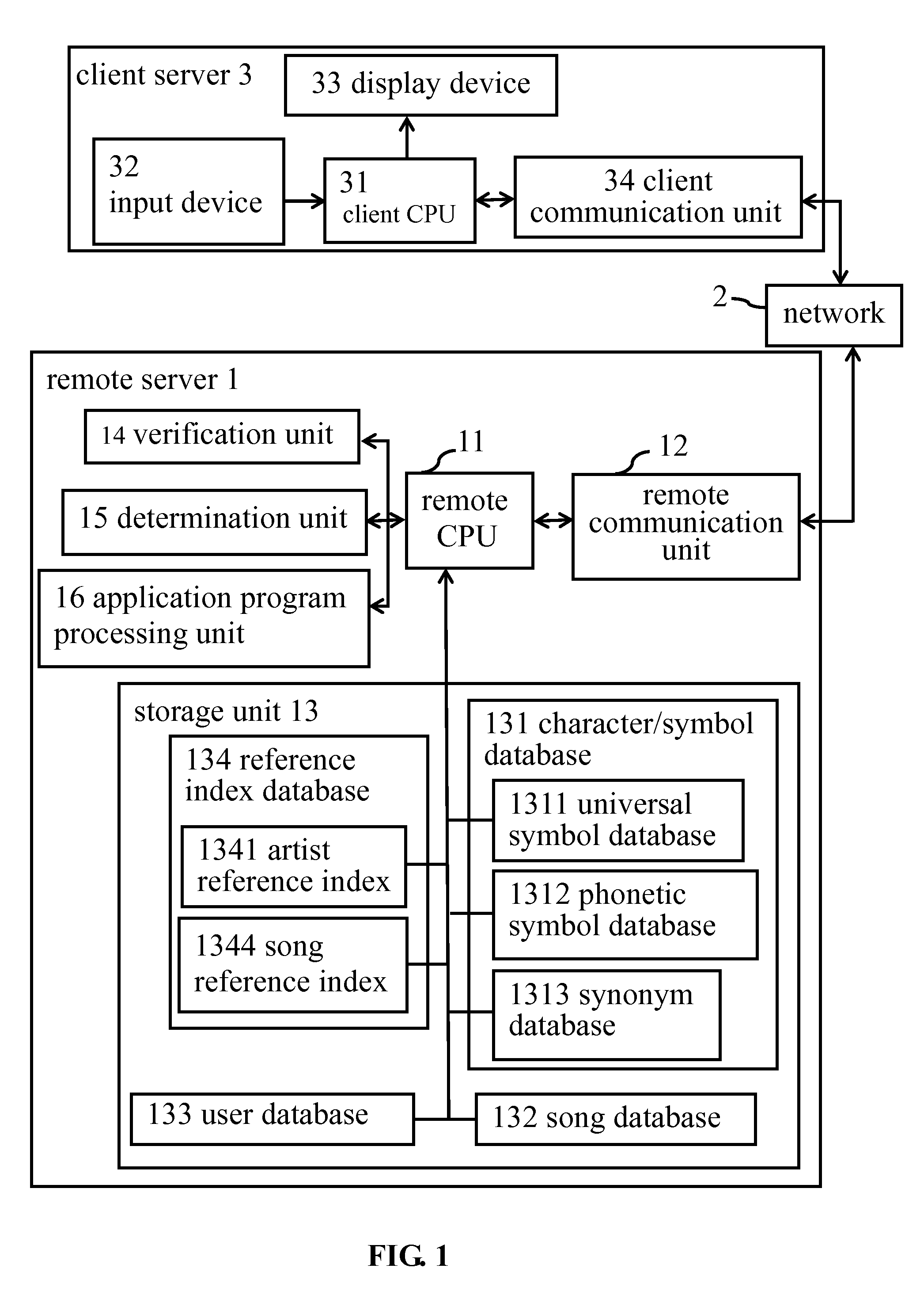 Characteristic karaoke vod system and operating process thereof