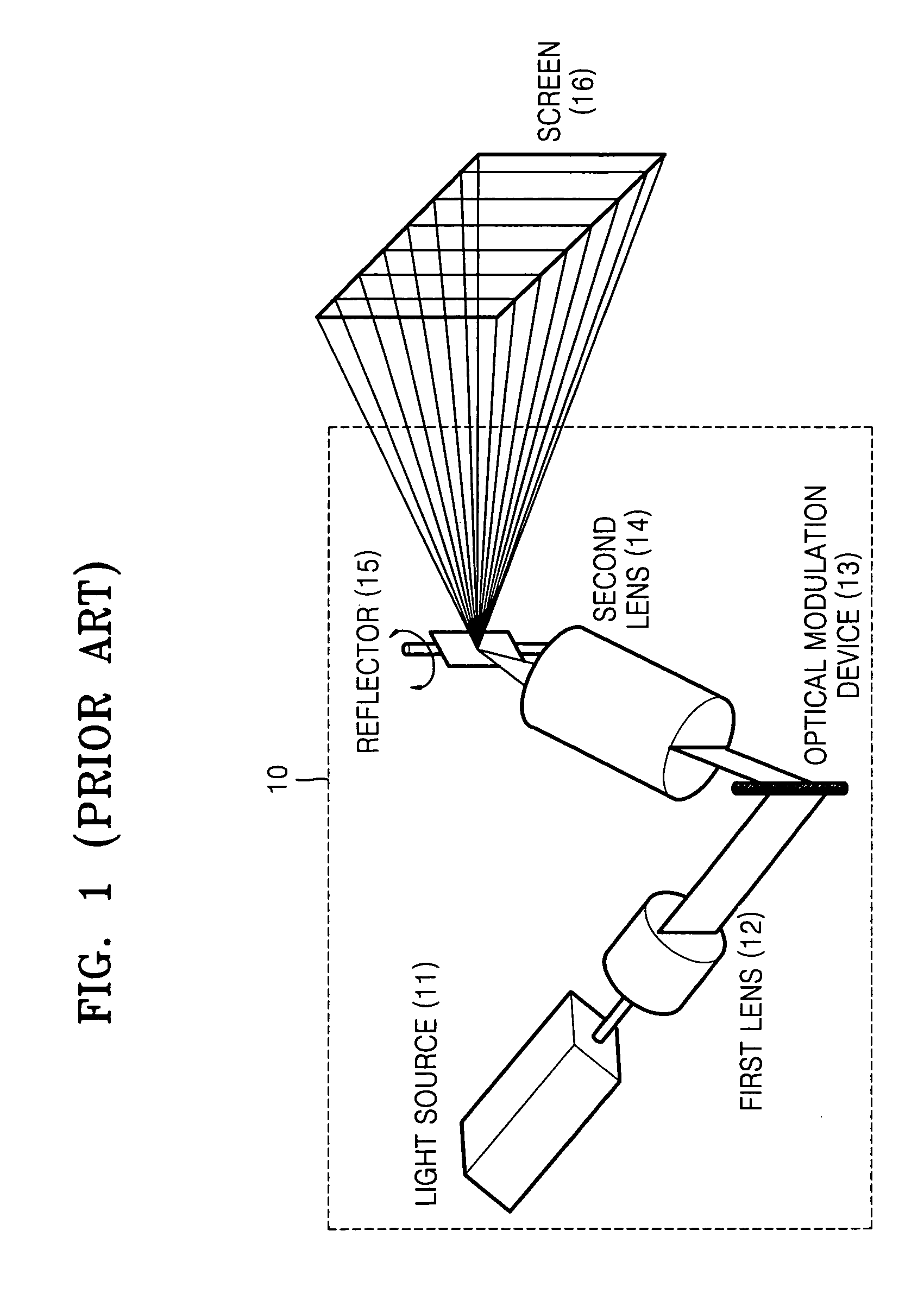 Light source performing scanning operation twice, image apparatus using the light source, and method of driving the light source