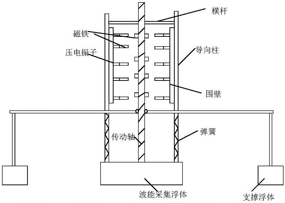 Wave power generation device based on piezoelectric element
