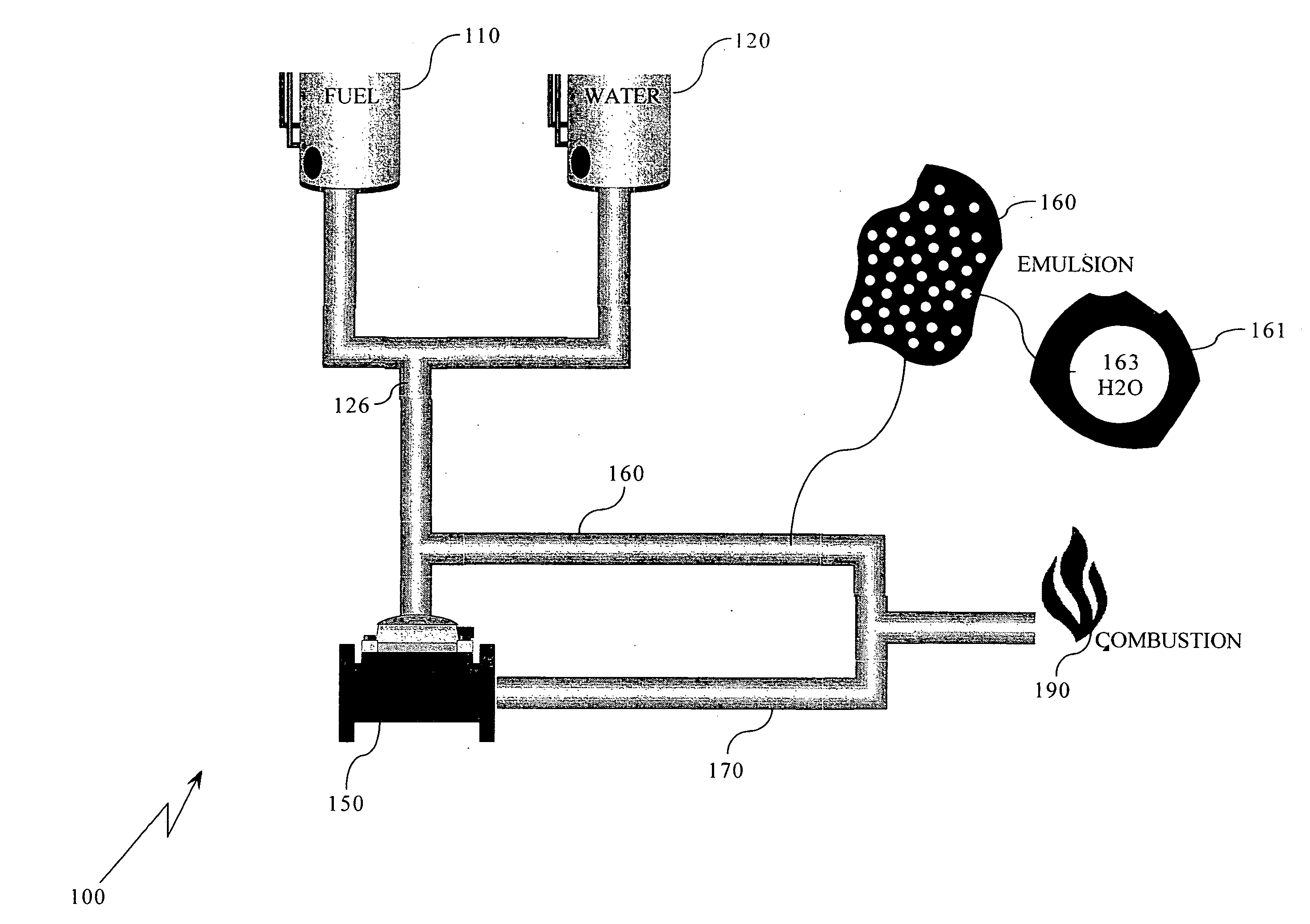 Real time in-line hydrosonic water-in-fuel emulsion apparatus, process and system