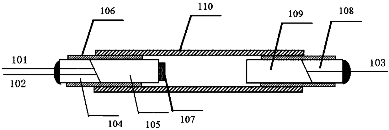 Wavelength division multiplexer and corresponding optical module