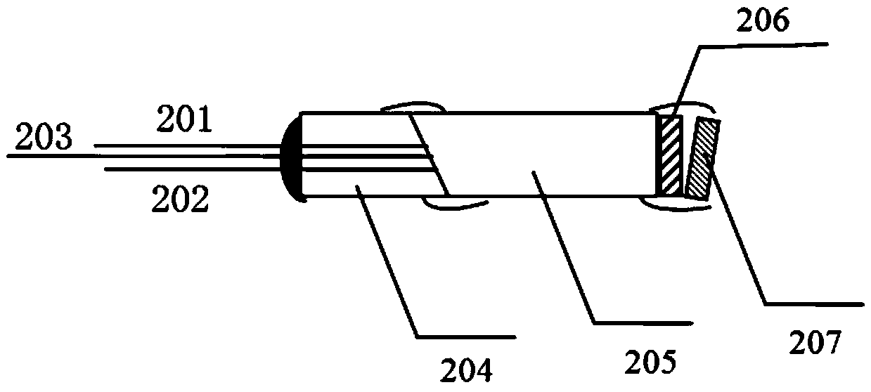 Wavelength division multiplexer and corresponding optical module