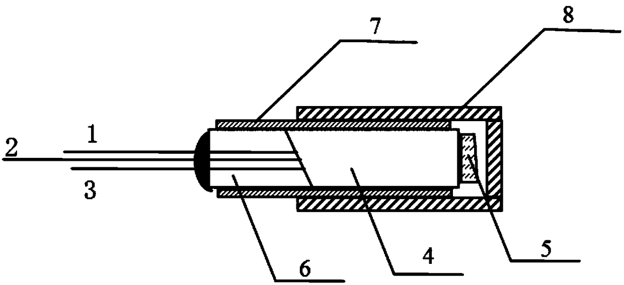 Wavelength division multiplexer and corresponding optical module