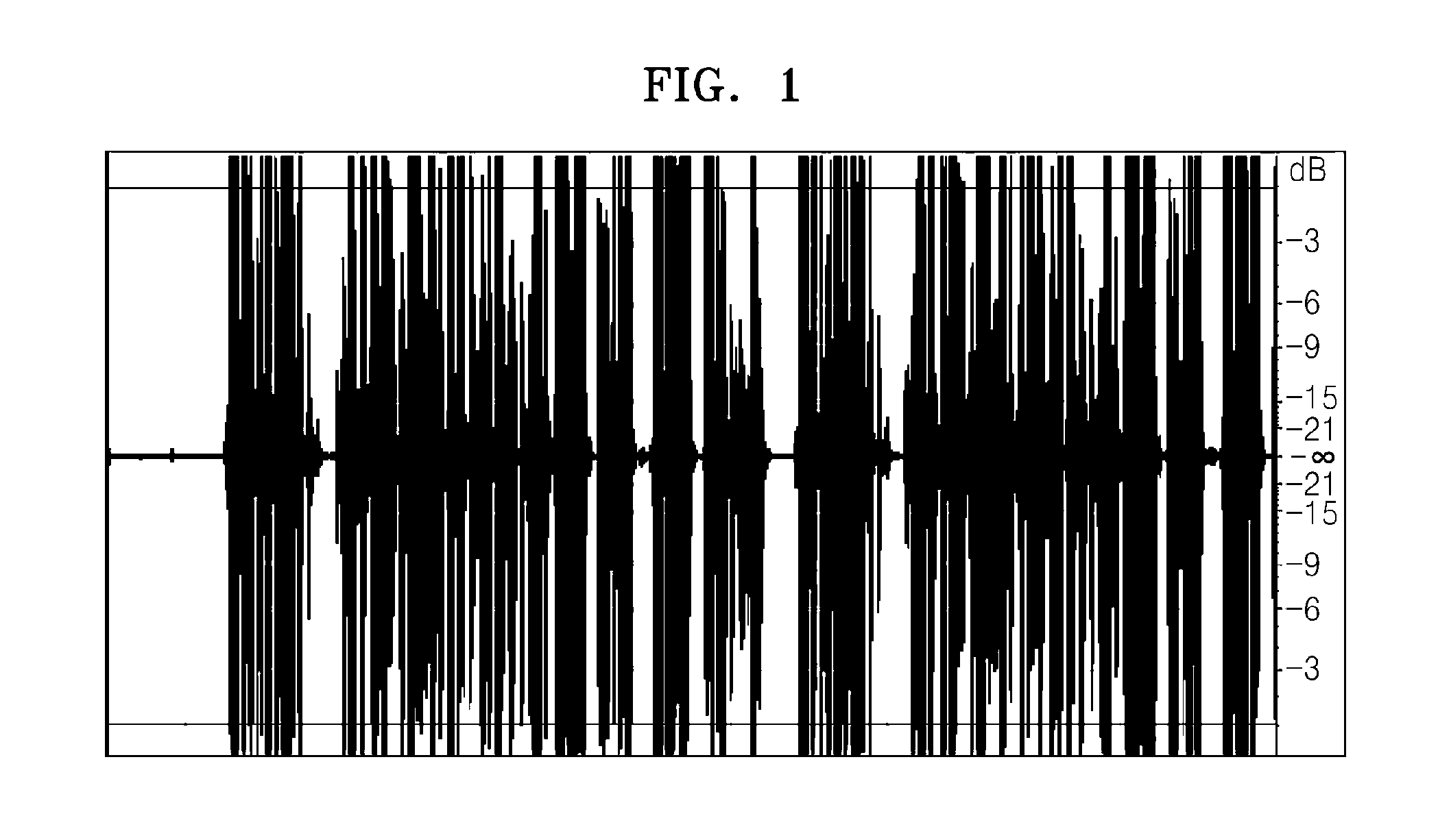 Method and apparatus for adjusting volume
