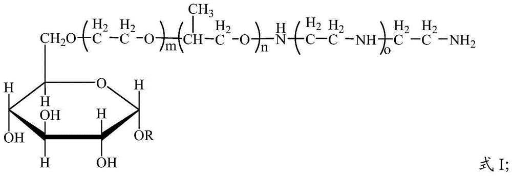 Soilless polyether amine alkyl glucoside drilling fluid and preparation method thereof