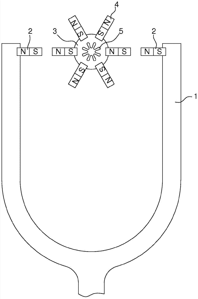 Adjustment systems for mechanical watches