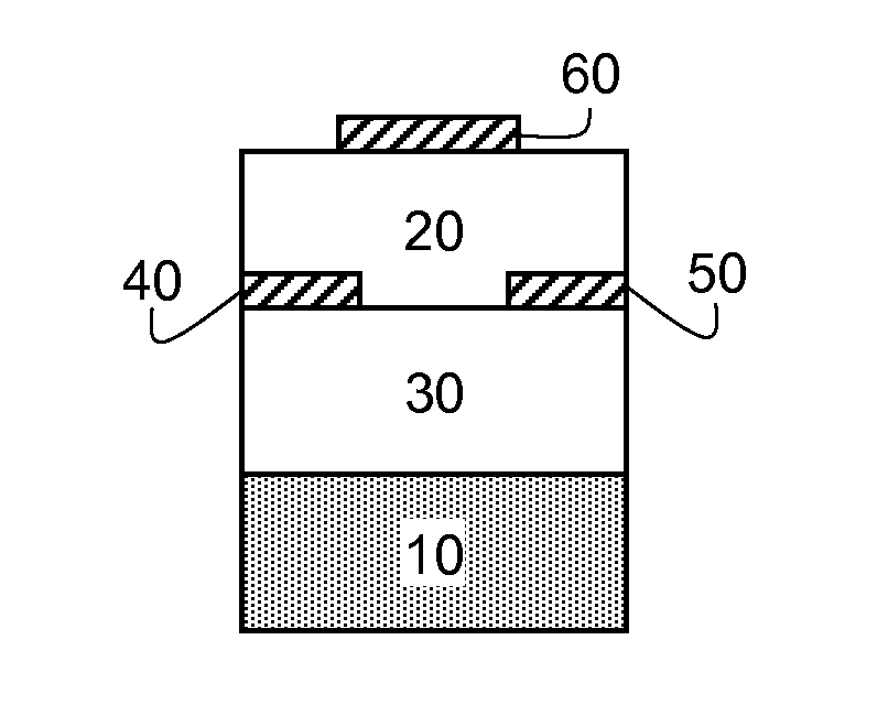 Method of making N-type semiconductor devices