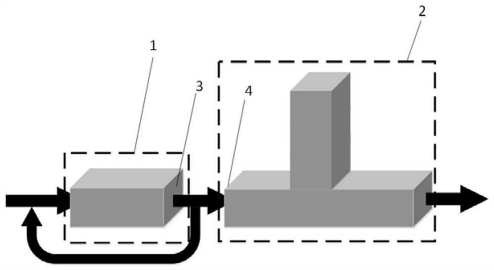 Numerical simulation method for calculating flow field characteristics of closed bypass pipeline system