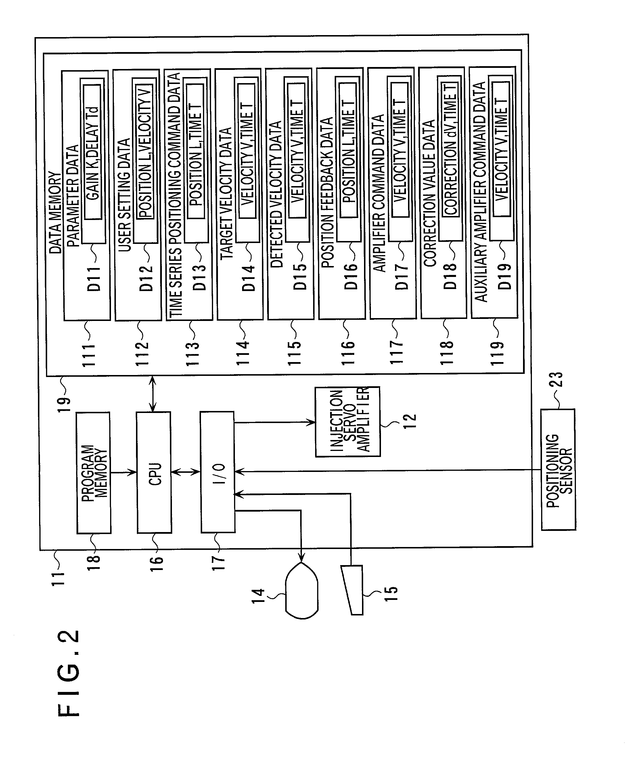 Injection control method of die-casting machine and injection control unit of die-casting machine