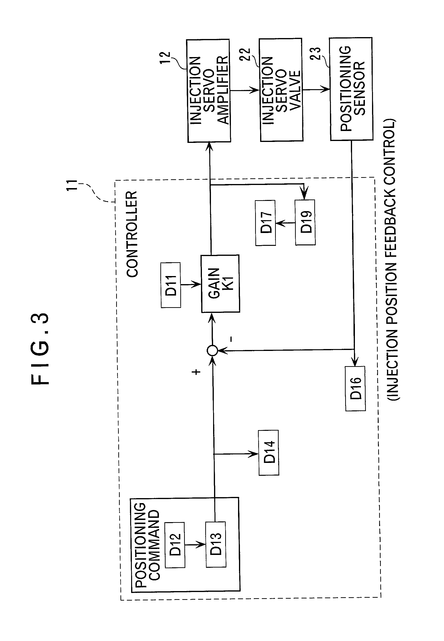 Injection control method of die-casting machine and injection control unit of die-casting machine
