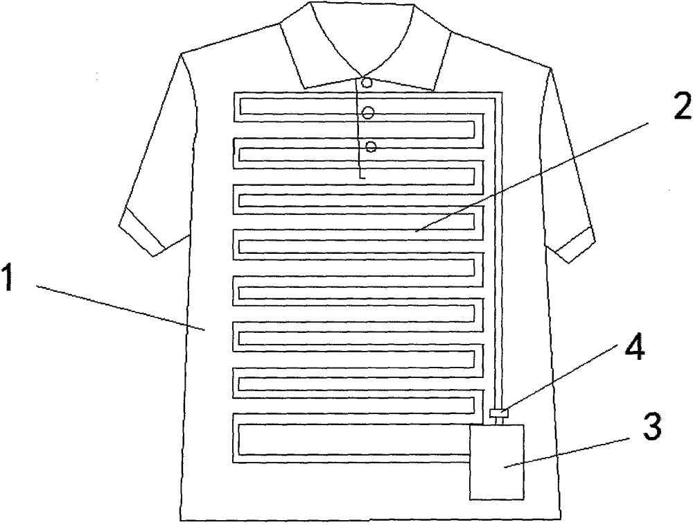 Multifunctional garment with fever relieving function
