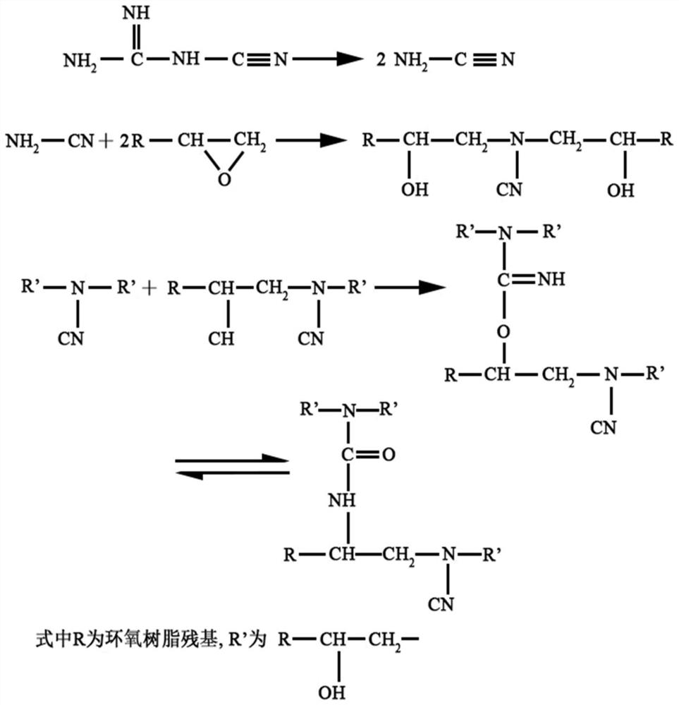 Method for removing organic matters in waste MQ bonded neodymium-iron-boron magnetic powder by using sodium hypochlorite chemical reaction method