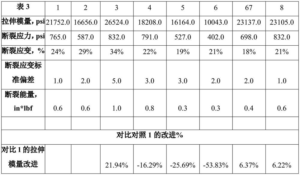 Hollow fiber membrane