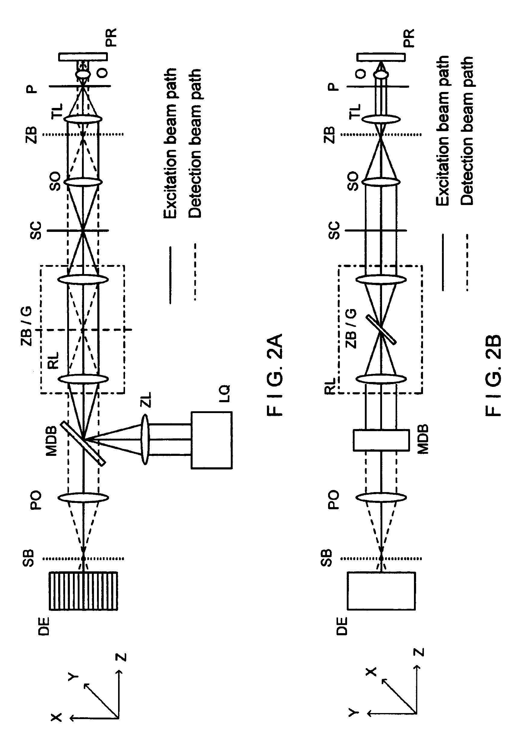Method and arrangement for deeply resolved optical detection of a sample