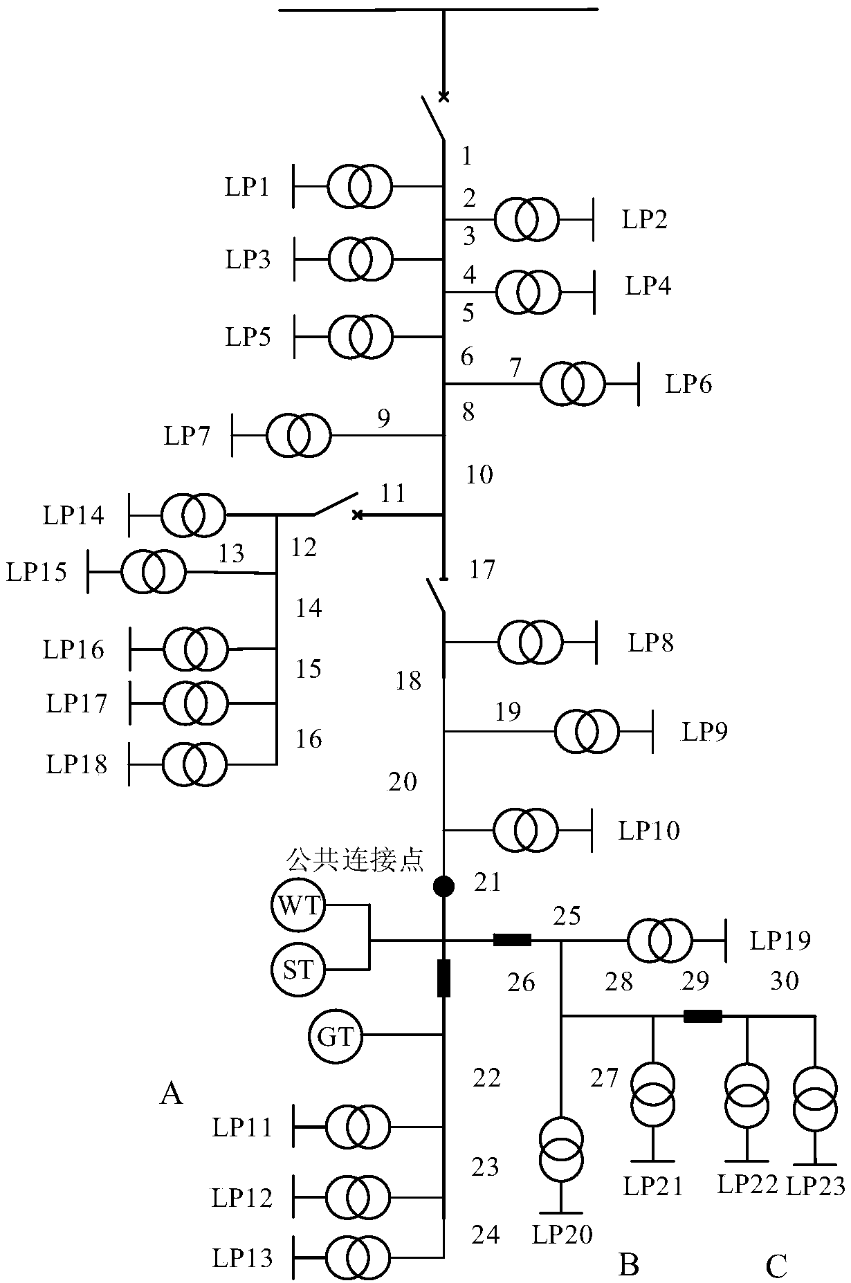 Microgrid Load Shedding Control Method Considering Incentive Demand Response