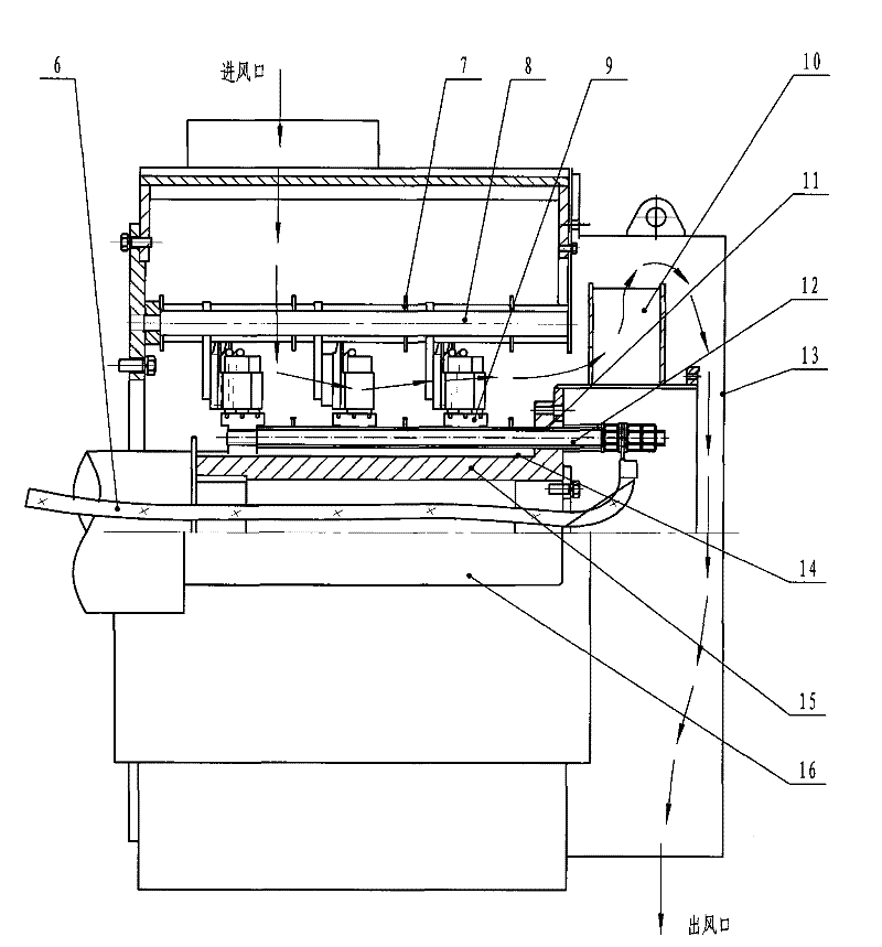 Radiating and anti-carbon powder device of collector ring component of wound rotor motor