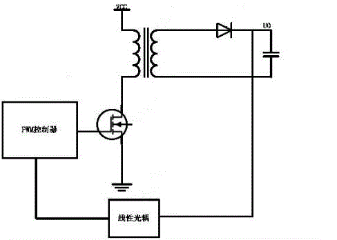 Power supply board plug with electric meter