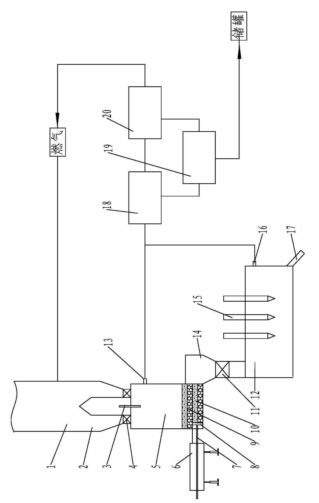 Production device for calcium carbide co-production coking product
