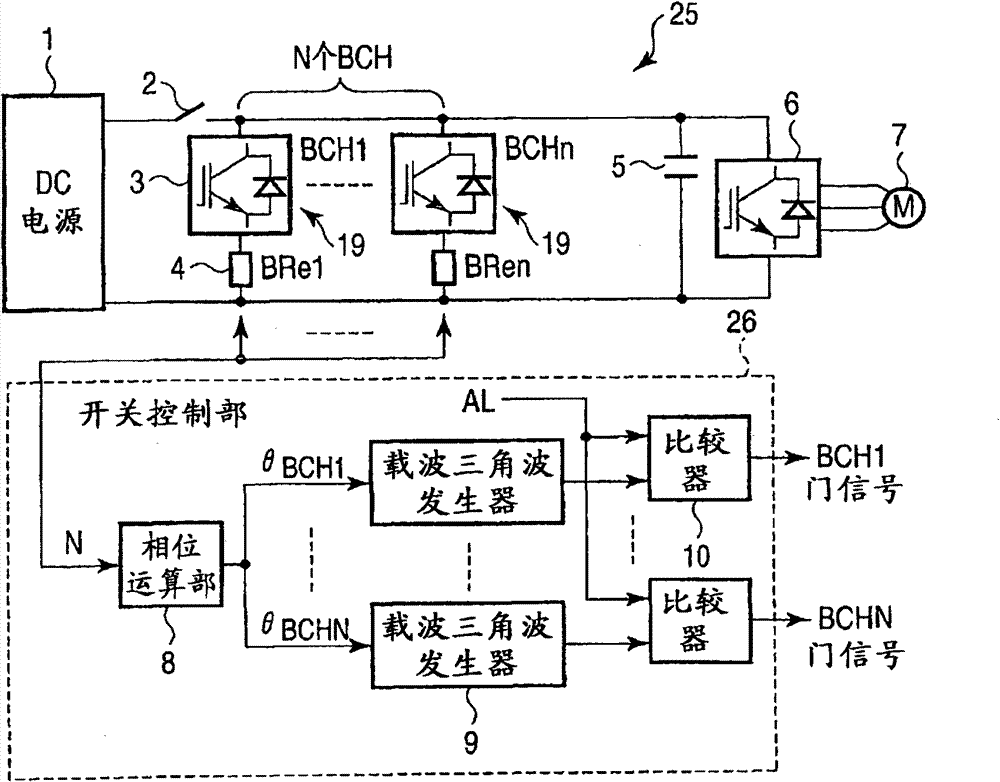 Electric vehicle driving device