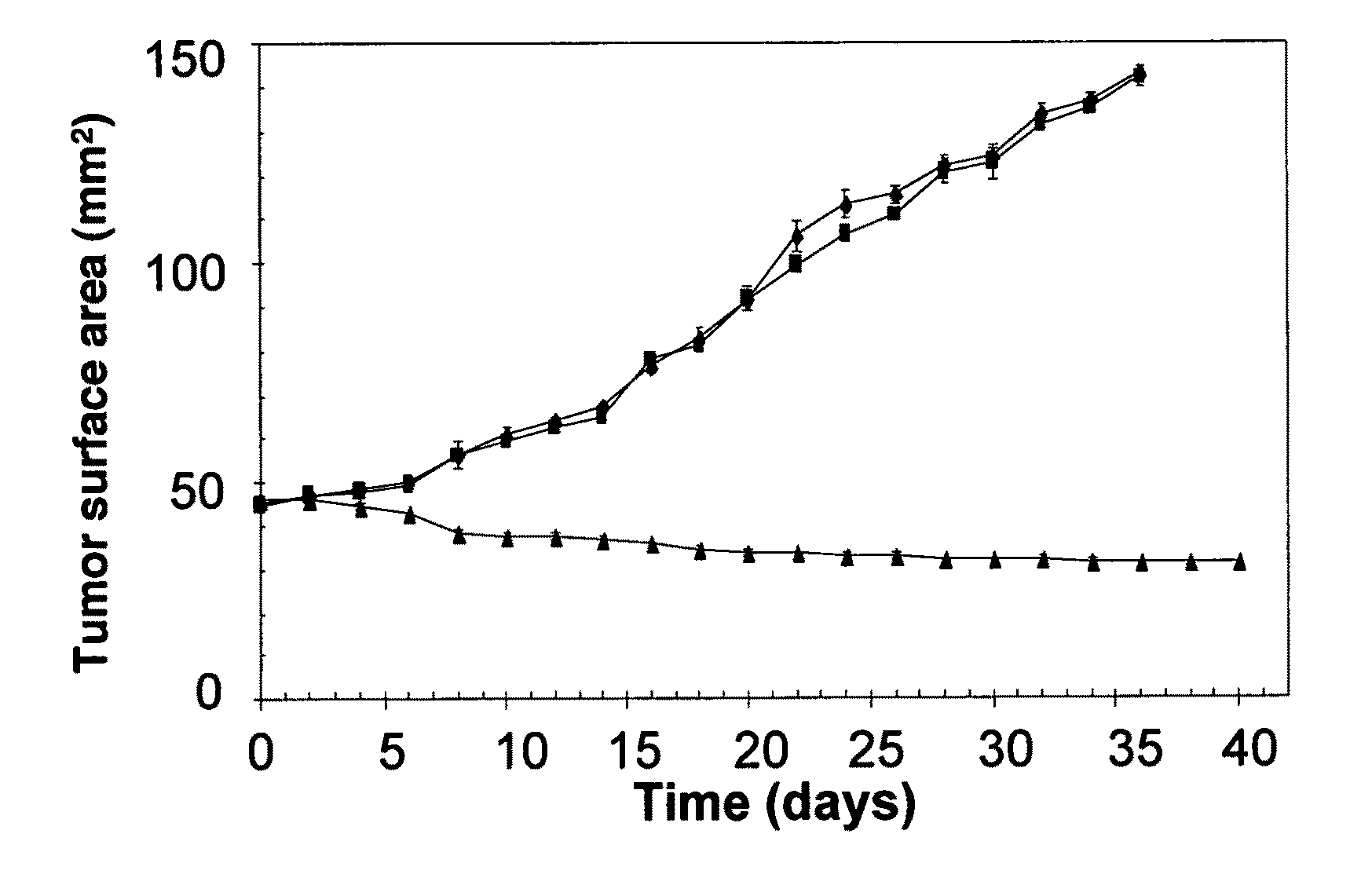 Structural-based inhibitors of the glutathione binding site in aldose reductase, methods of screening therefor and methods of use