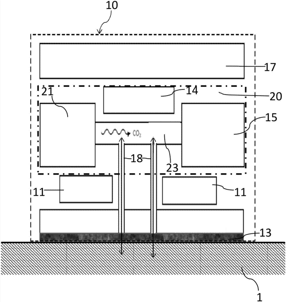 Noninvasive optical determination of partial pressure of carbon dioxide