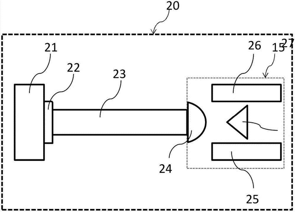 Noninvasive optical determination of partial pressure of carbon dioxide