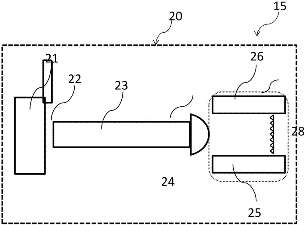 Noninvasive optical determination of partial pressure of carbon dioxide