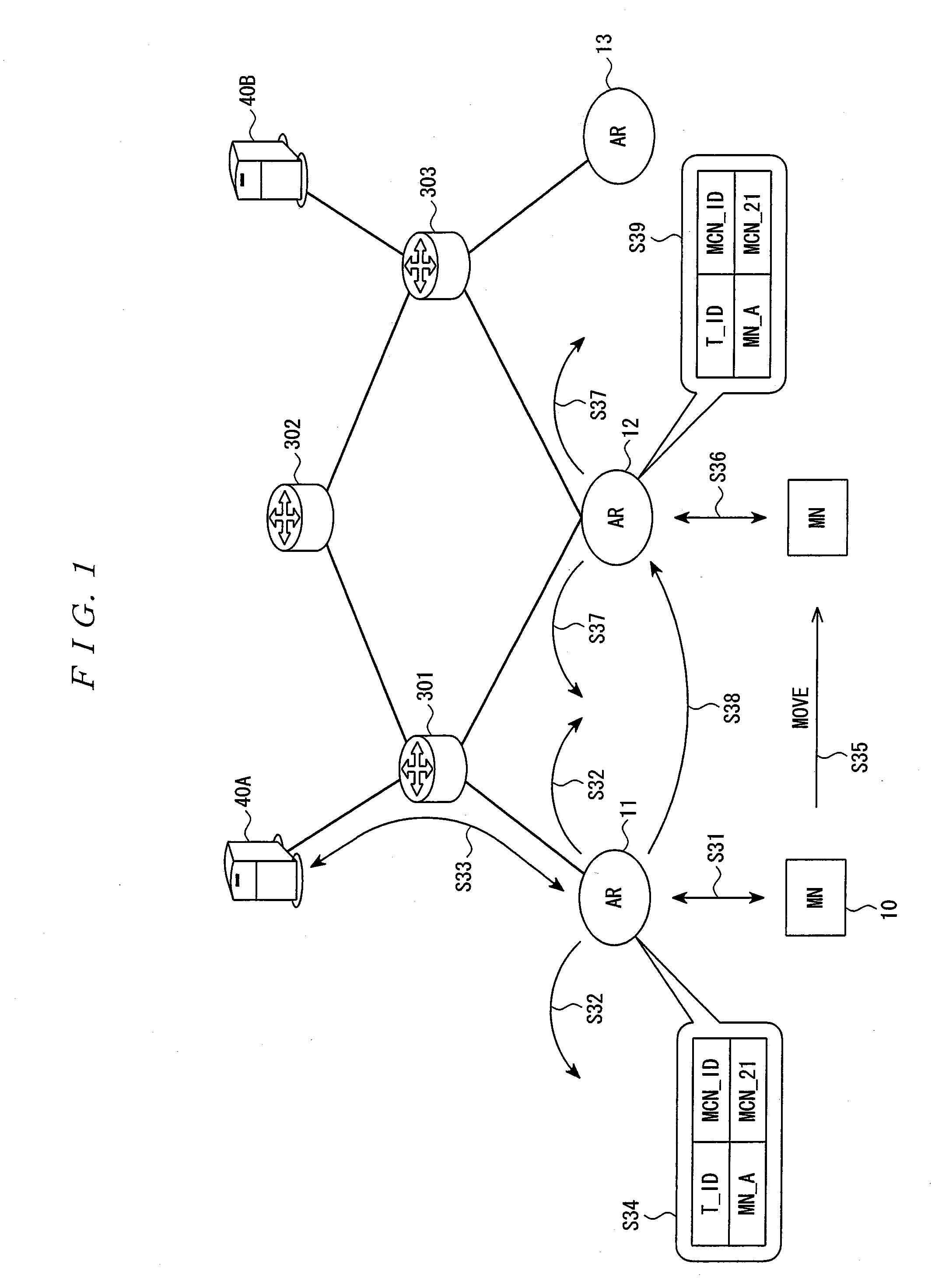 Access Router, Service Control System, and Service Control Method