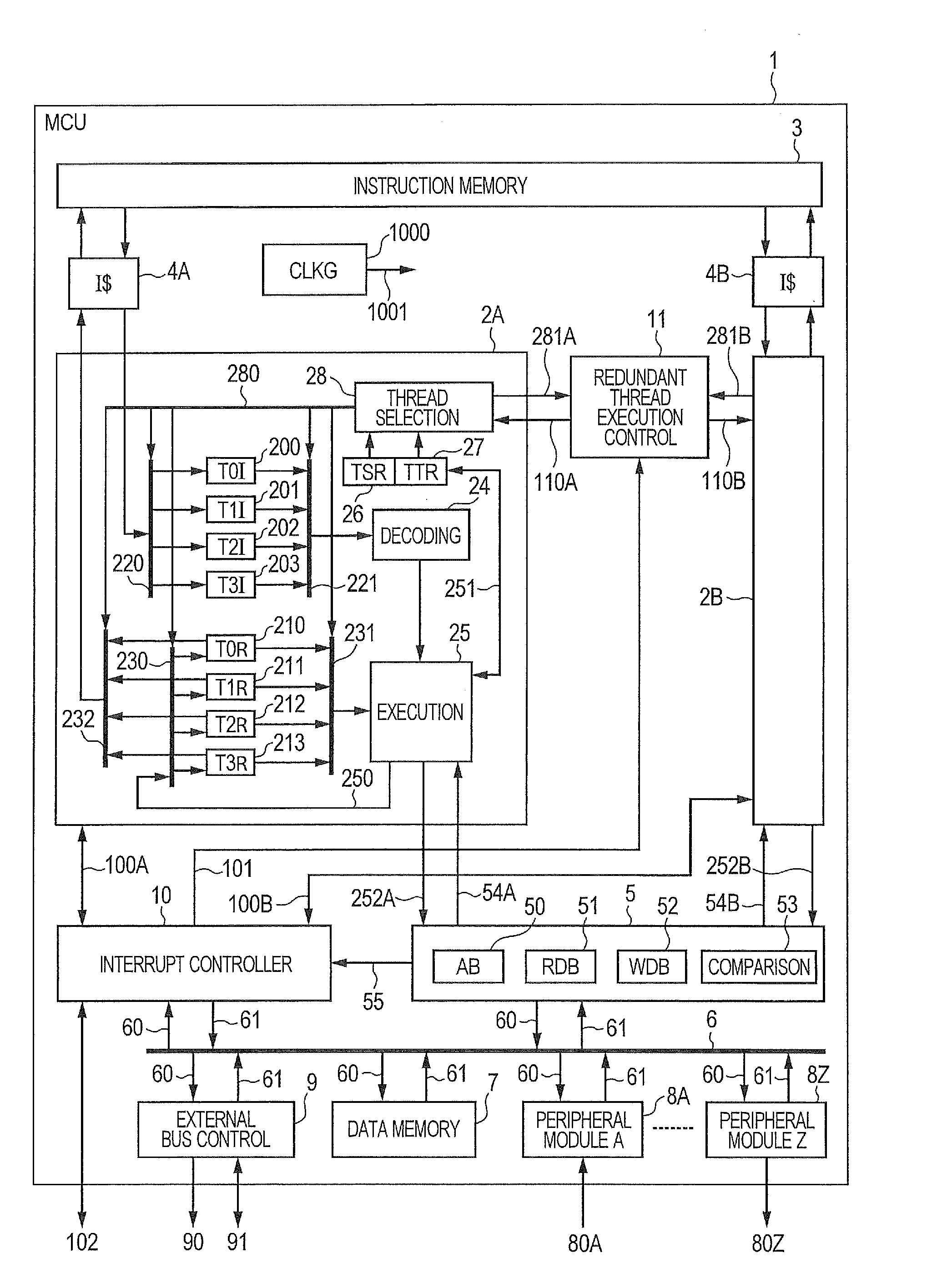 Semiconductor integrated circuit device and system using the same