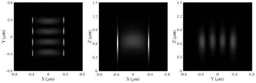 A Gaussian metal-semiconductor resonator for nanolasers