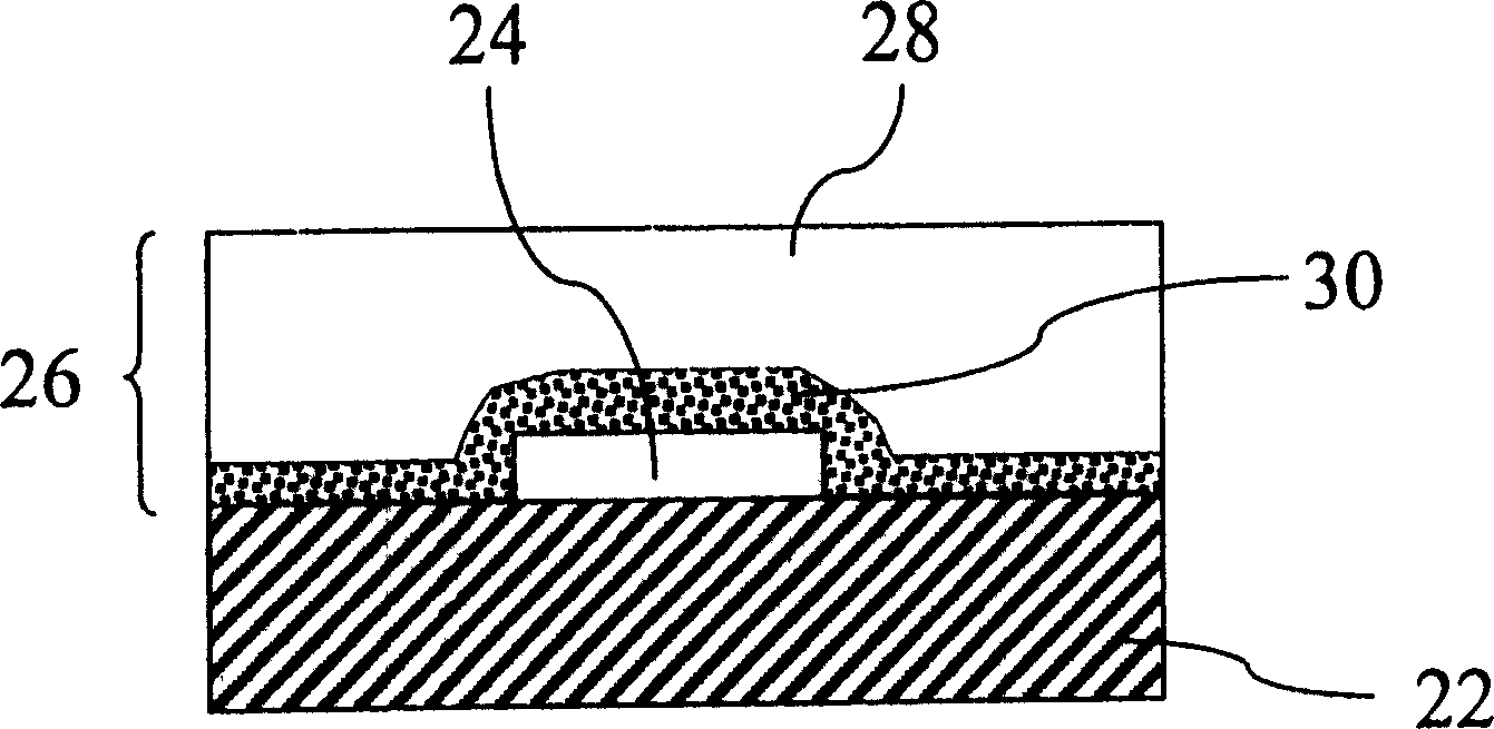 Packaging structure of LED and packaging method thereof