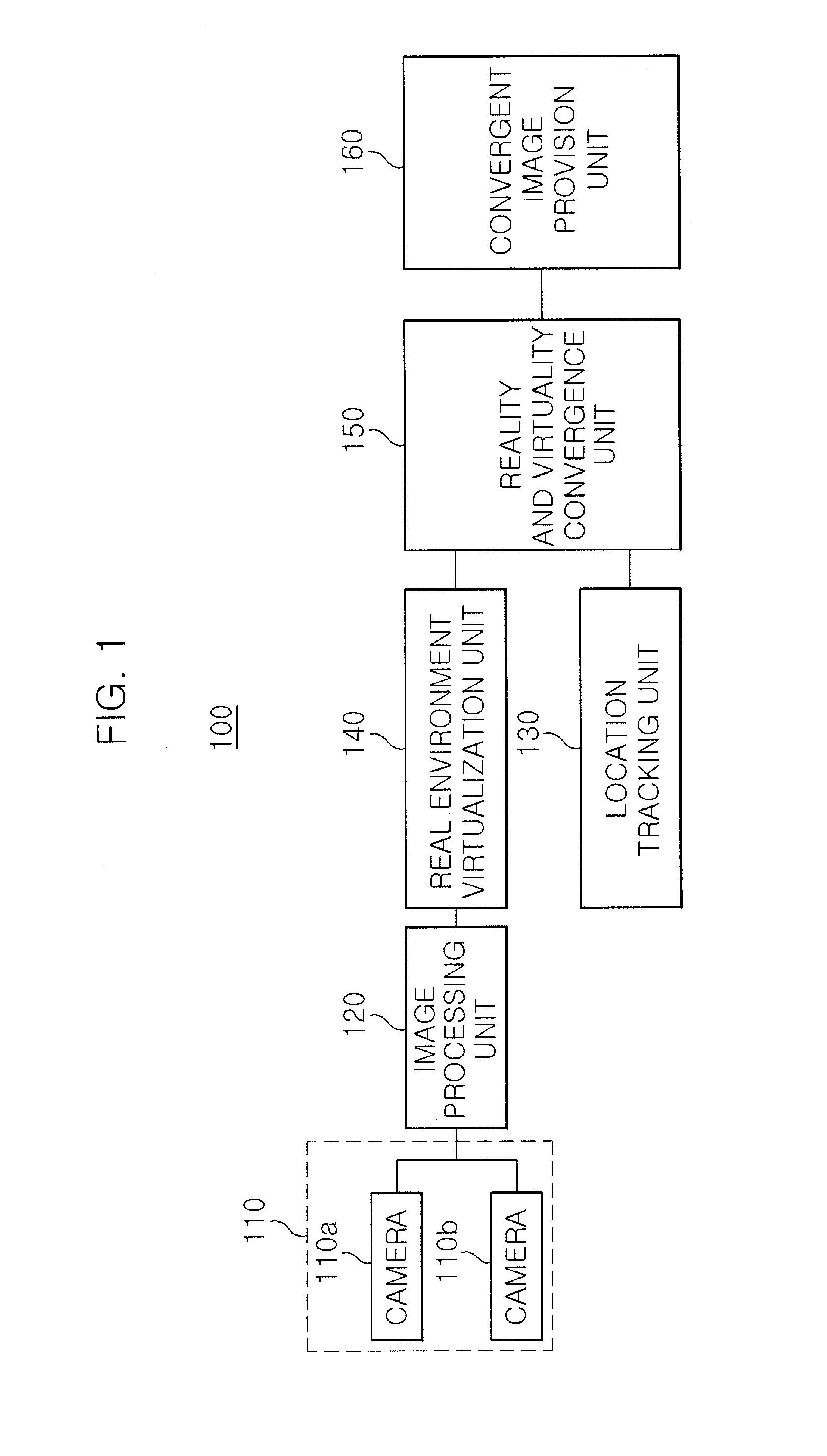 Apparatus and method for converging reality and virtuality in a mobile environment