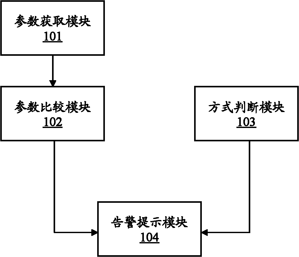 Electromagnetic radiation prompting system and method for mobile communication terminal