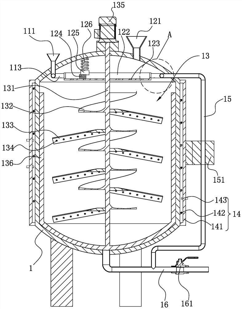 Production equipment and production process of internal spraying liquid