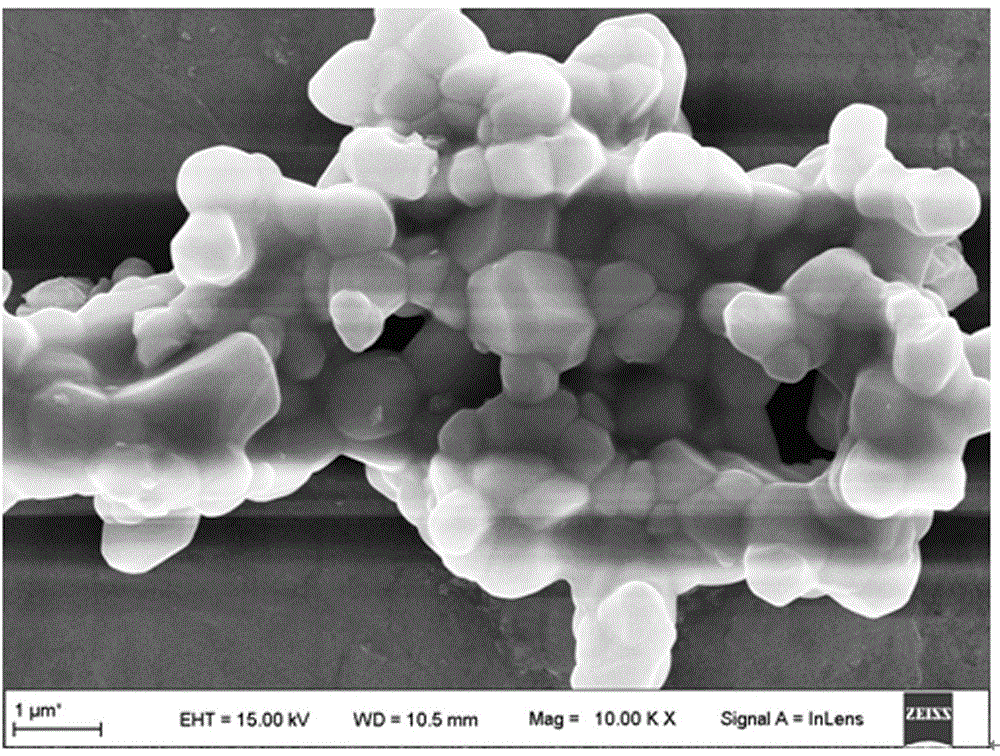Citric-acid-assisted Mn-dope yttrium molybdate selective-adsorption nano material and preparation method thereof