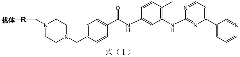 Imatinib immunogen, derivative, synthesis method, specific antibody and detection reagent and preparation methods