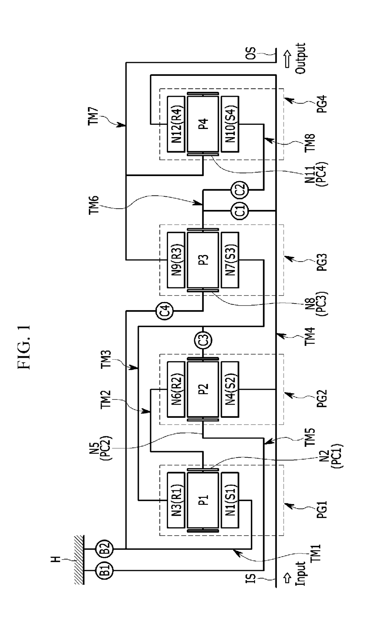 Planetary gear train of automatic transmission for vehicles