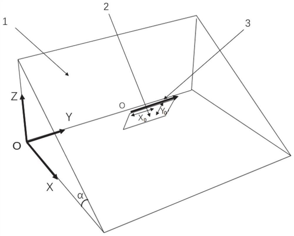 A three-dimensional imaging method and system for resistivity data fusion for landslide detection