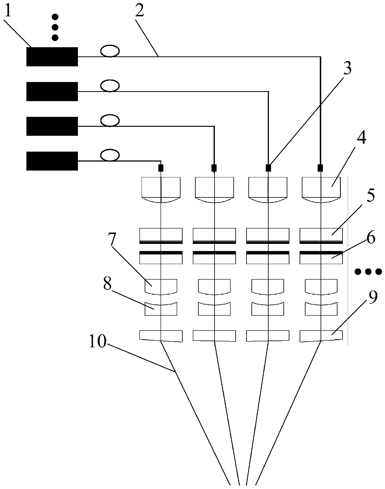 A laser output system and welding method for intensive multi-point simultaneous welding