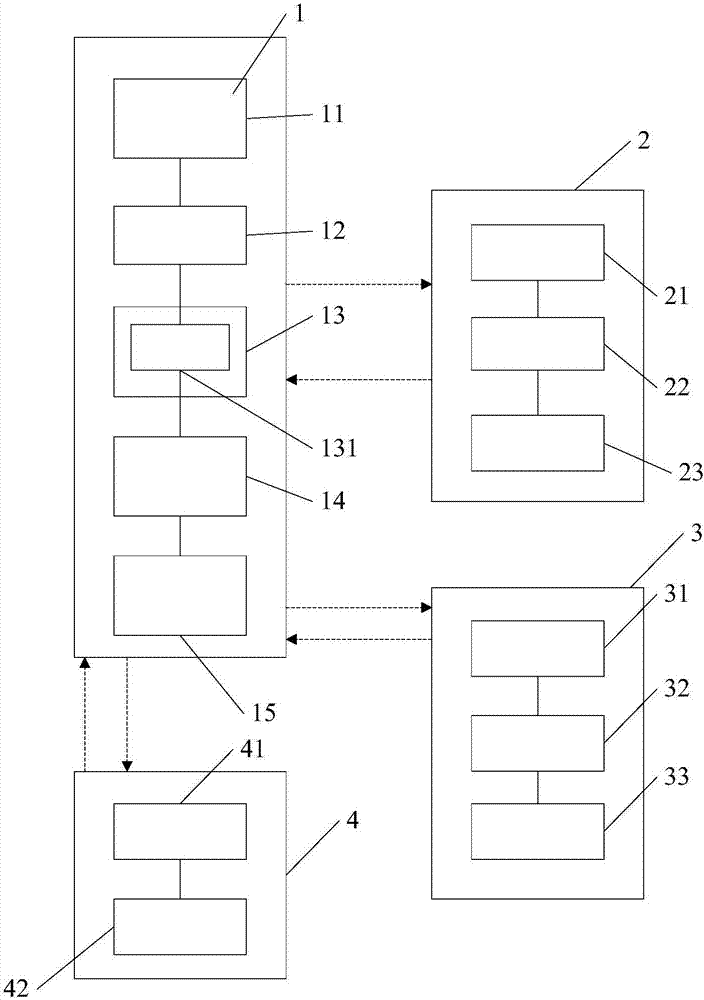 Restaurant order management method and system based on two-dimensional code